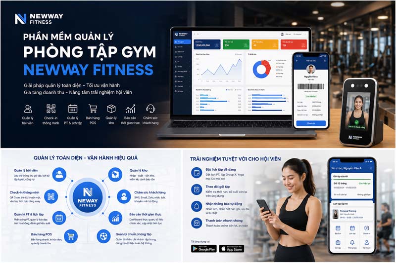 Phòng tập Gym có nên sử dụng phần mềm quản lý phòng tập Newway Fitness không? Giá trị và lợi ích mang lại cho phòng tập là gì?